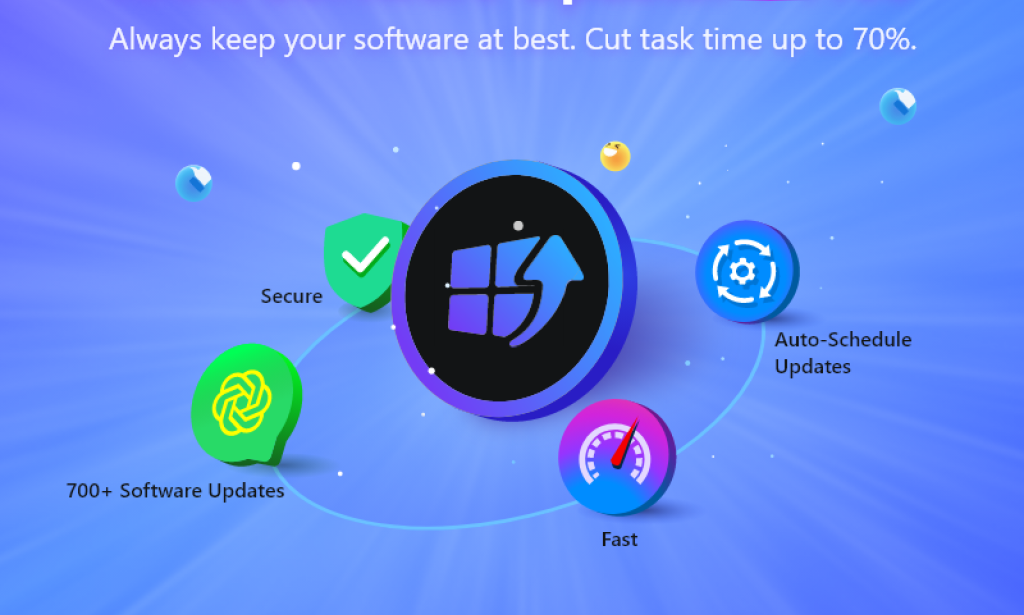 Nhận license key IObit Software 7